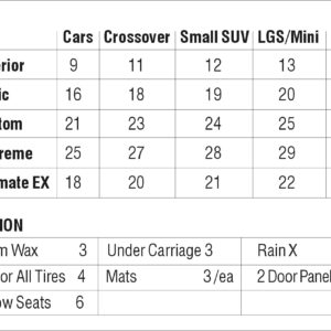 showroom-carwash-ticket-0523